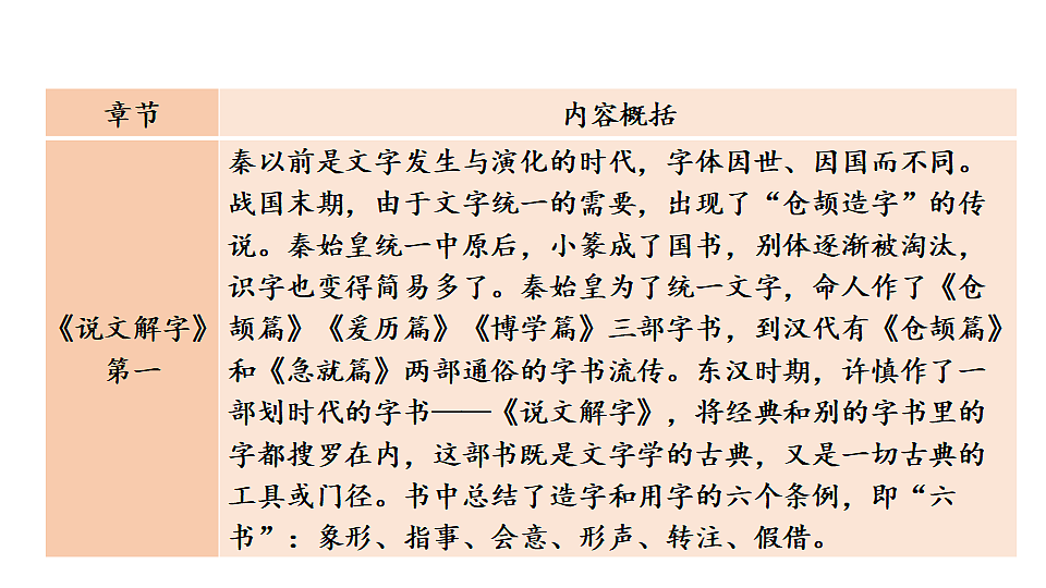 18199662第4页