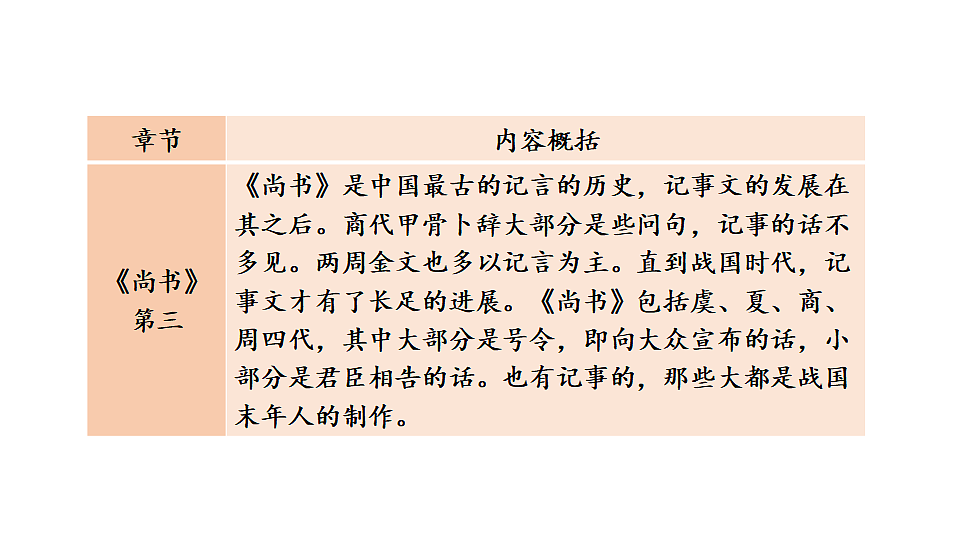 18199662第6页