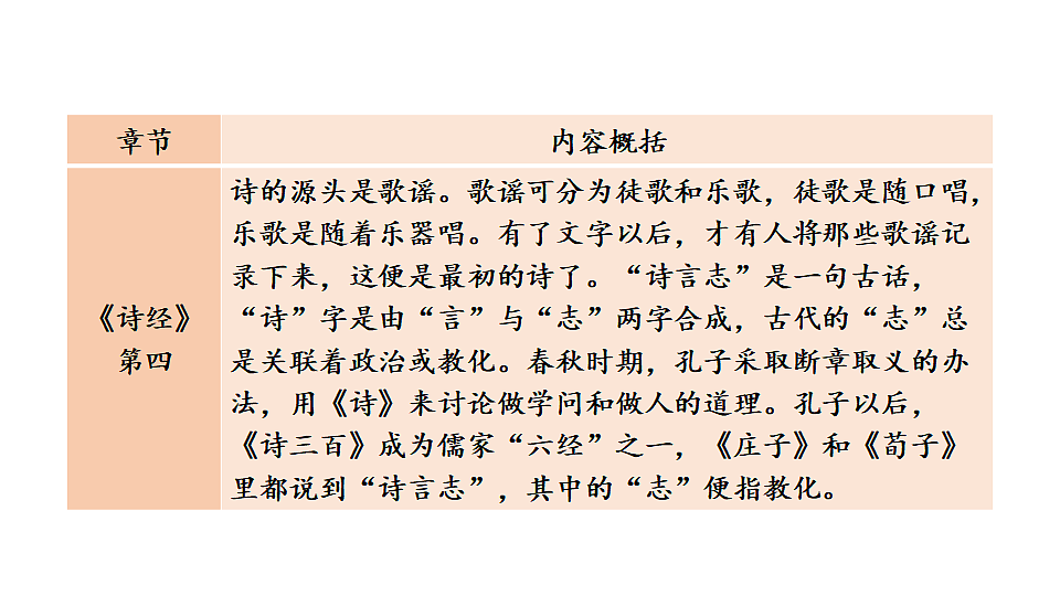 18199662第7页