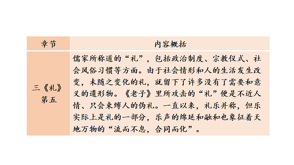 18199662第8页
