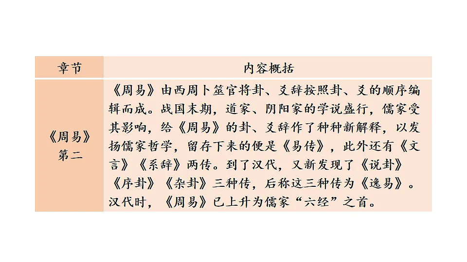 18199672第5页