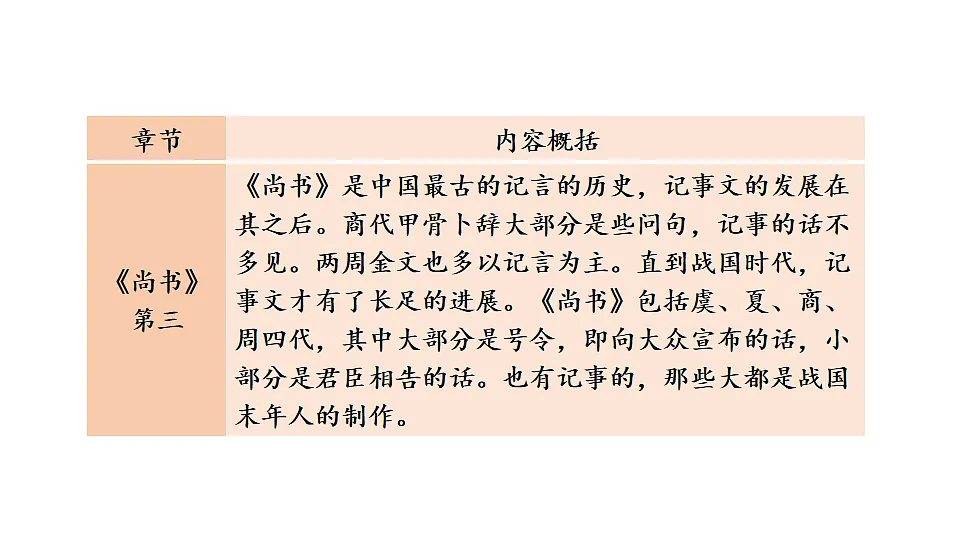 18199672第6页