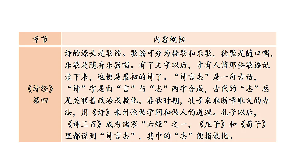 18199672第7页