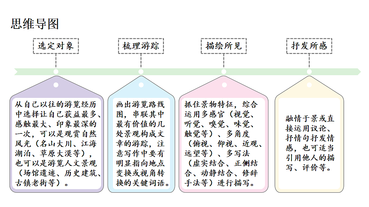 18199677第5页