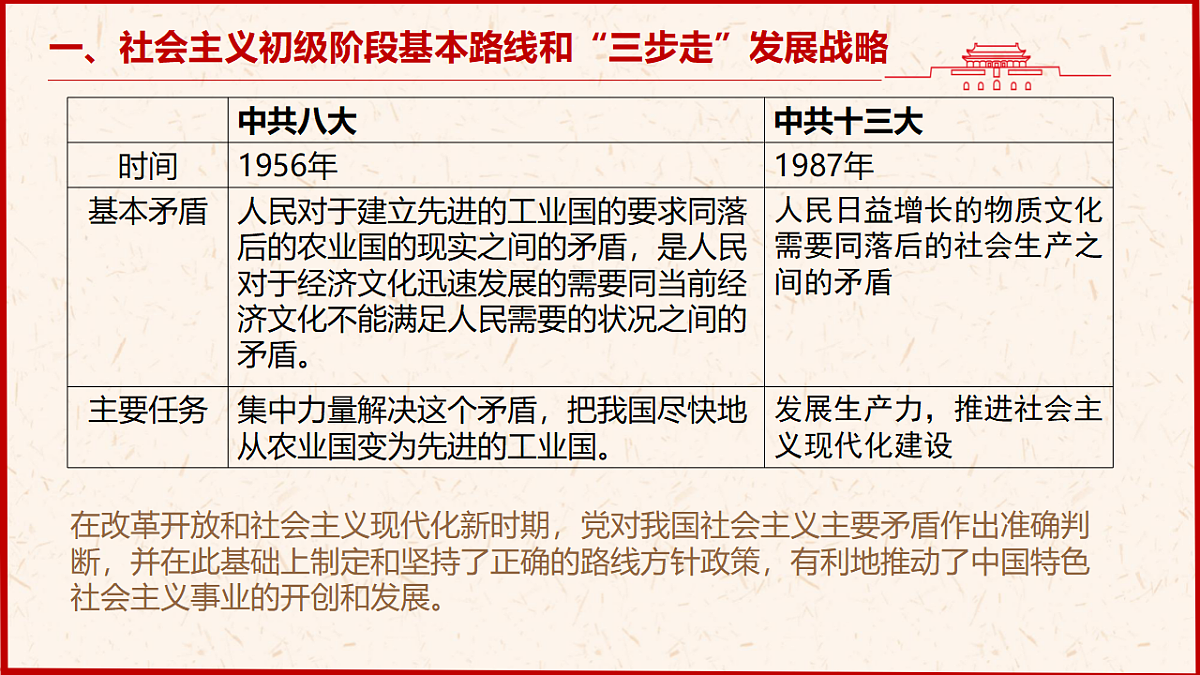 18199747第5页