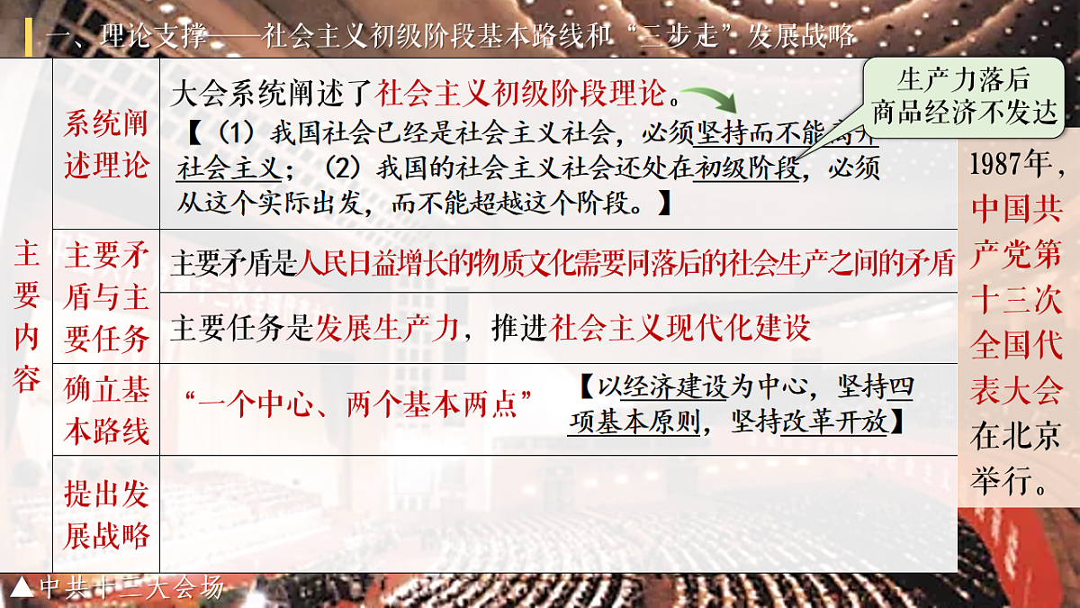 18199751第5页