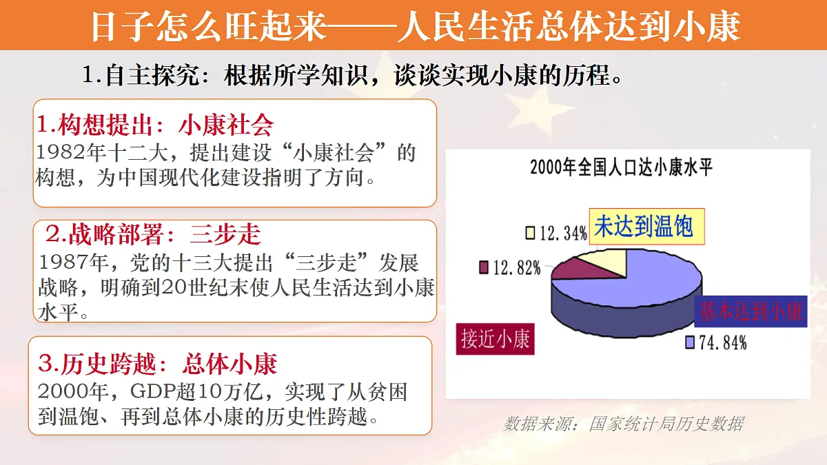 18199755第5页