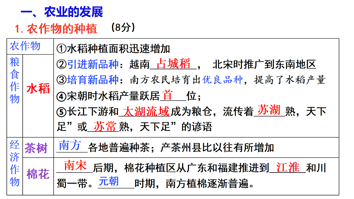 18199758第5页