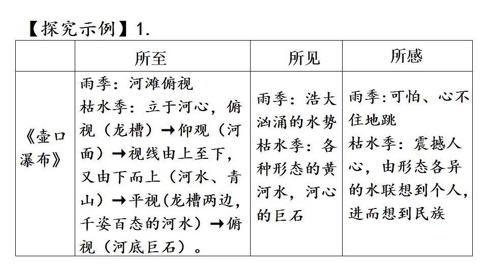 18199781第6页