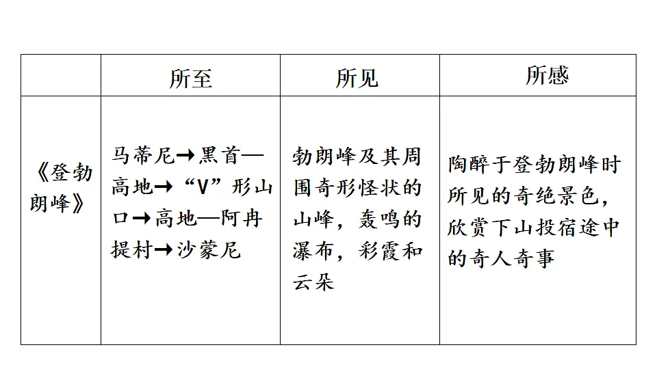 18199781第8页