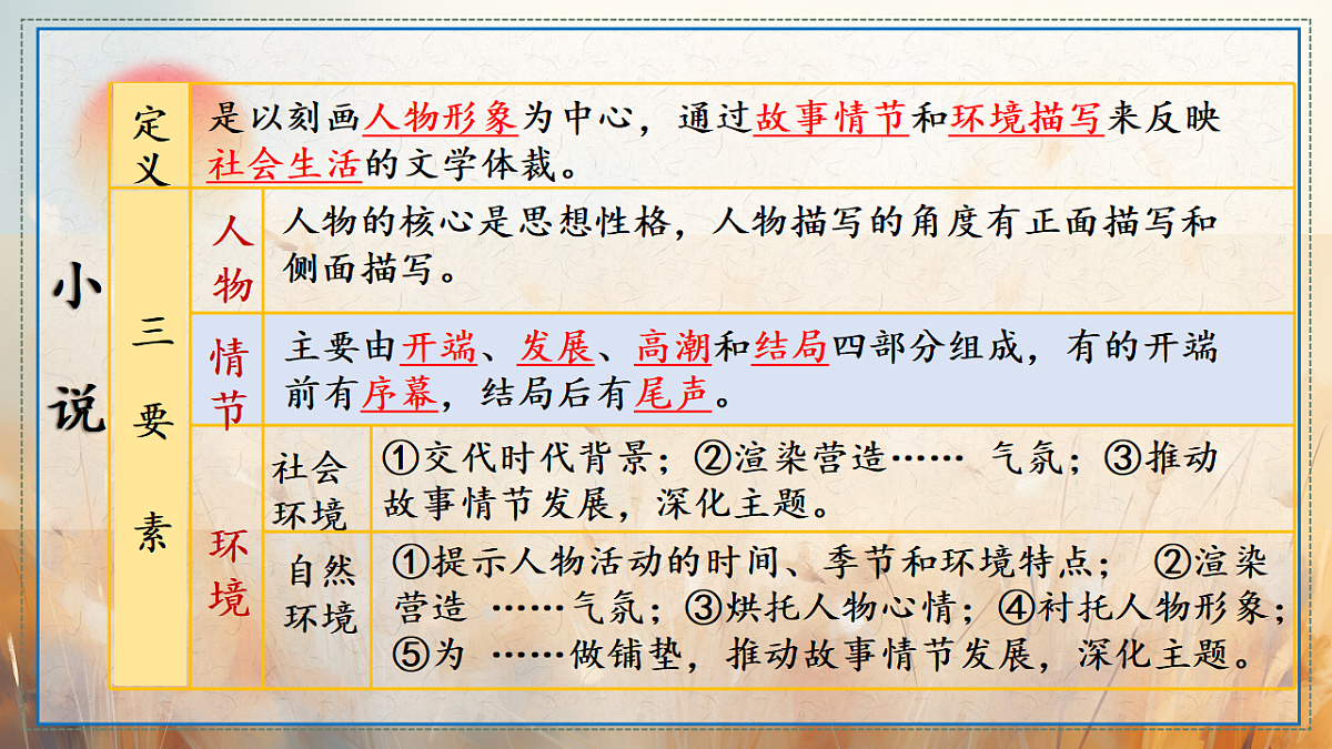 18199811第4页