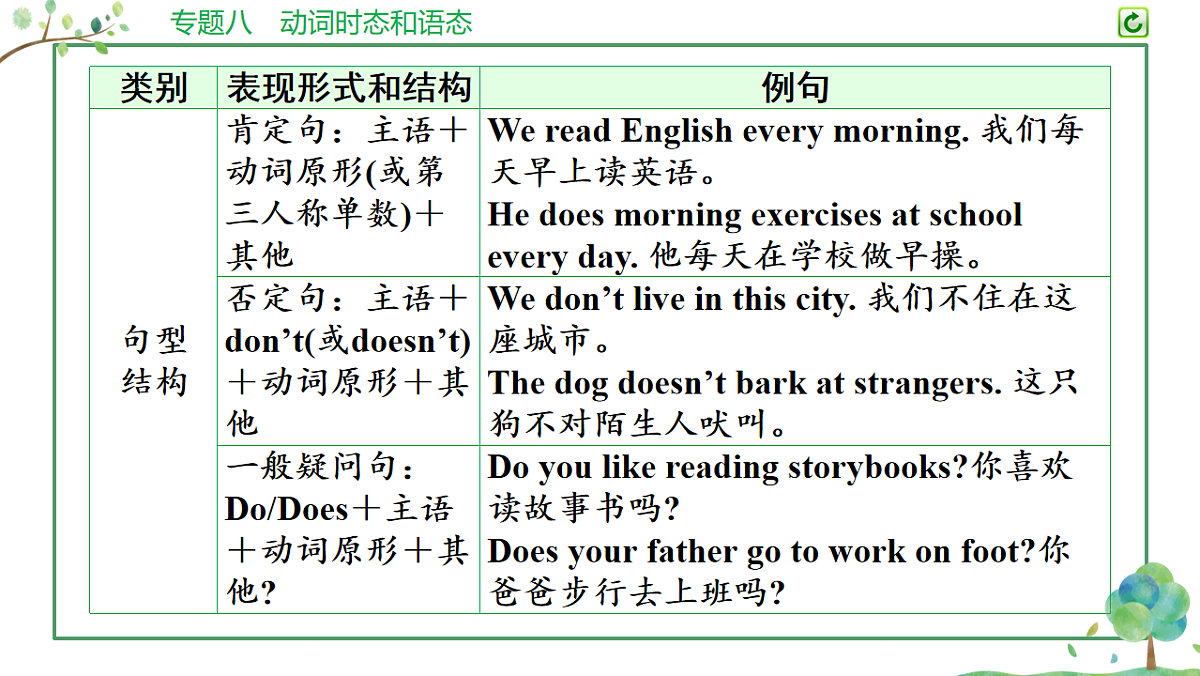 18200162第8页