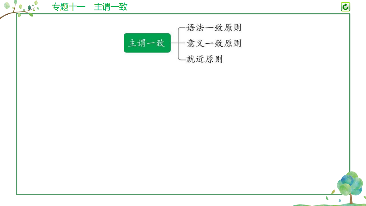 18200165第4页