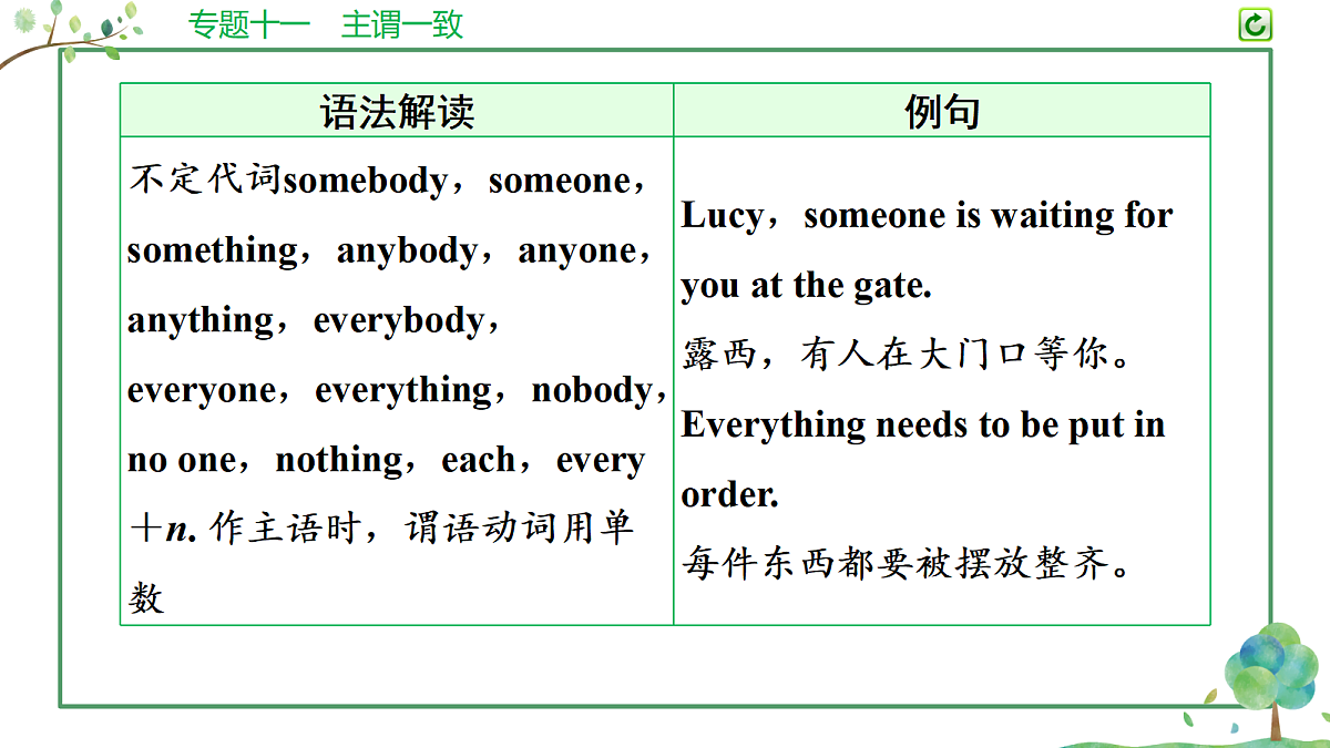 18200165第8页