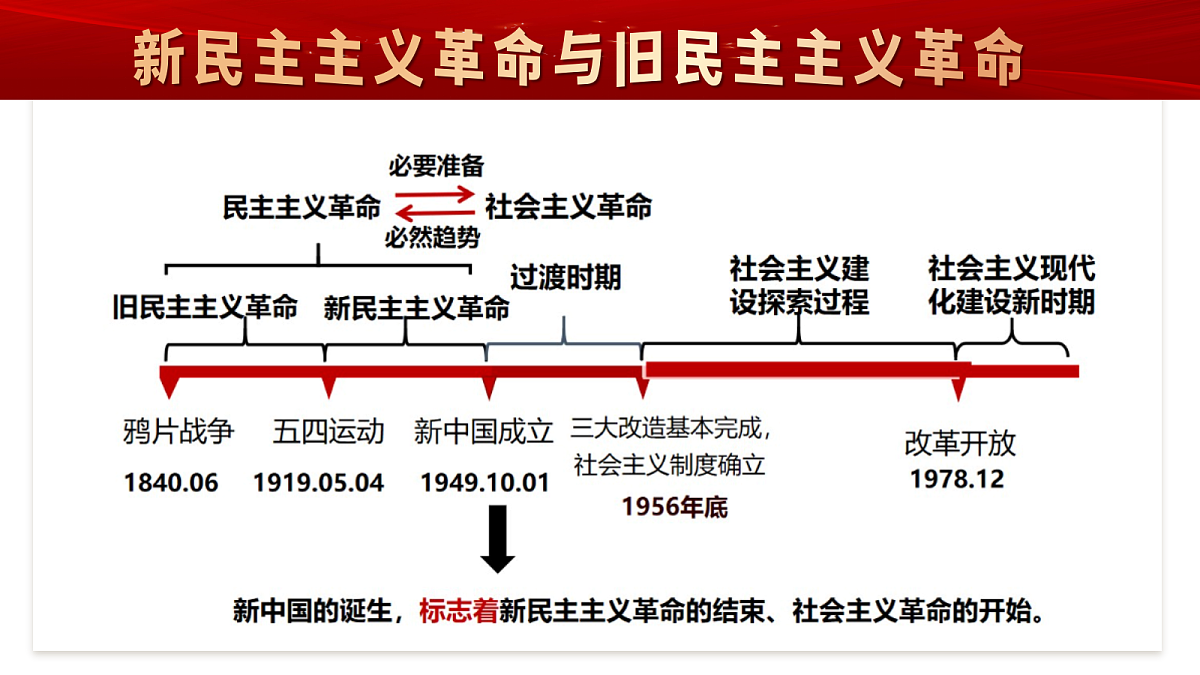 18200280第6页