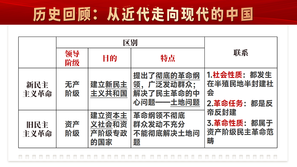18200280第7页