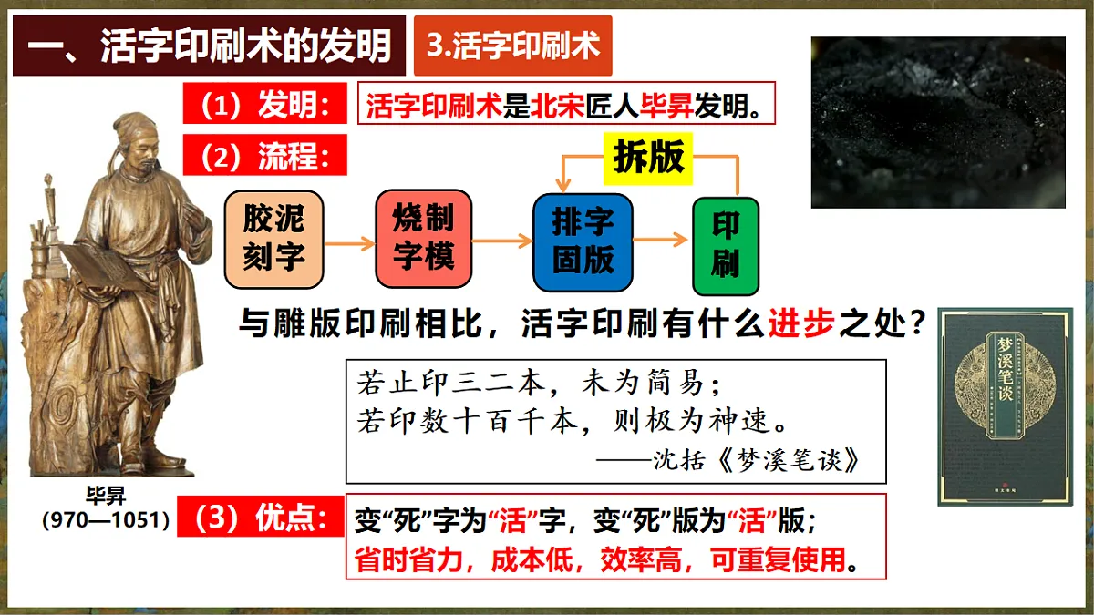 18200282第6页