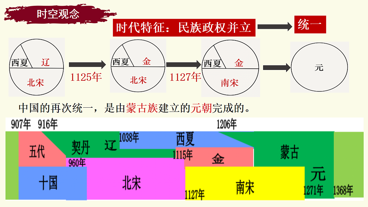 18200291第3页