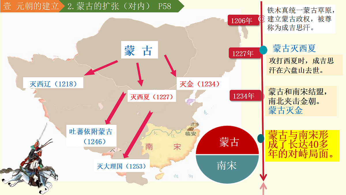 18200291第8页