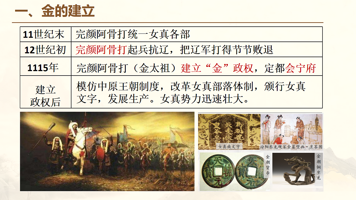 18200294第4页