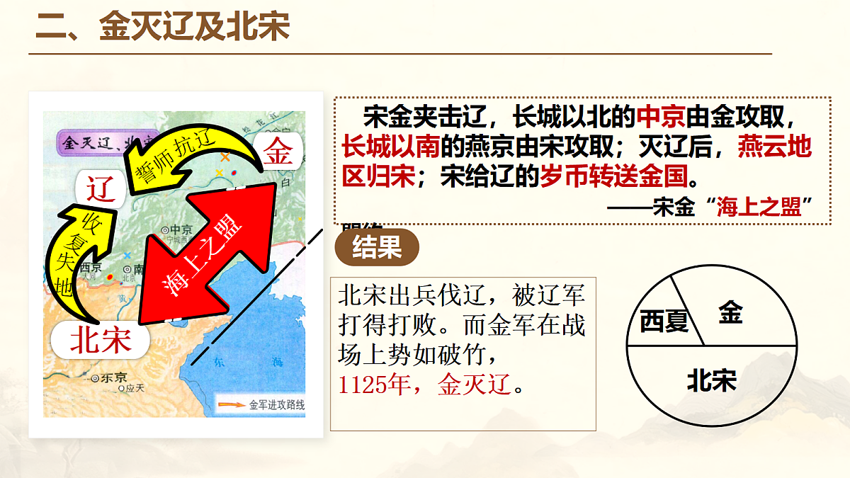 18200294第7页