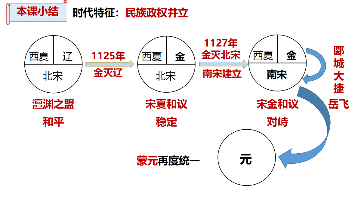 18200306第2页