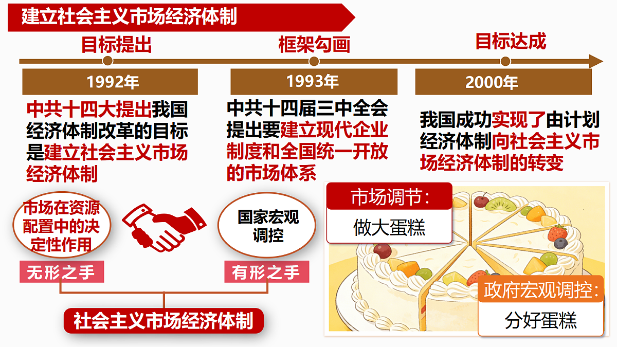 18200308第4页