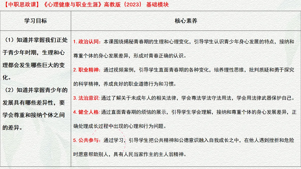18200447第3页