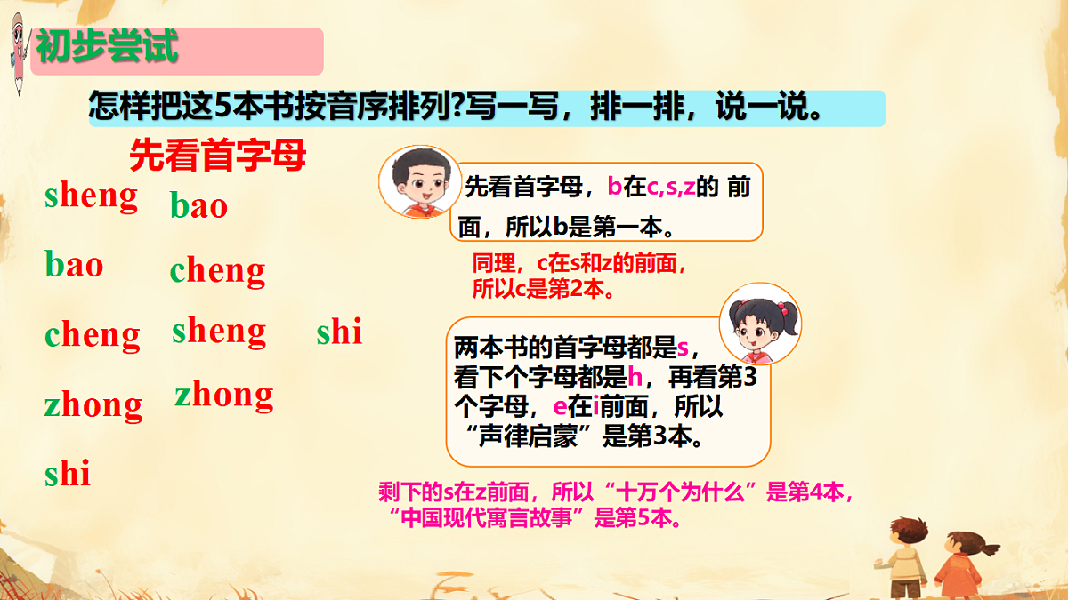 18200640第7页