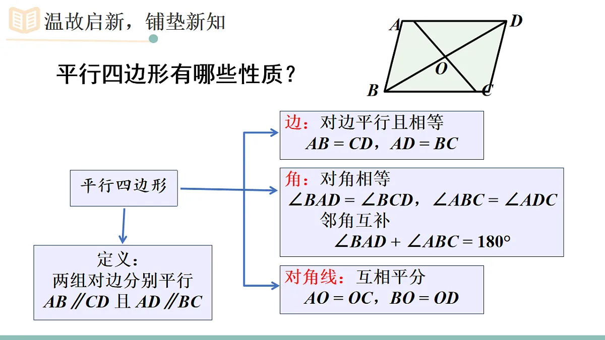 18200641第3页