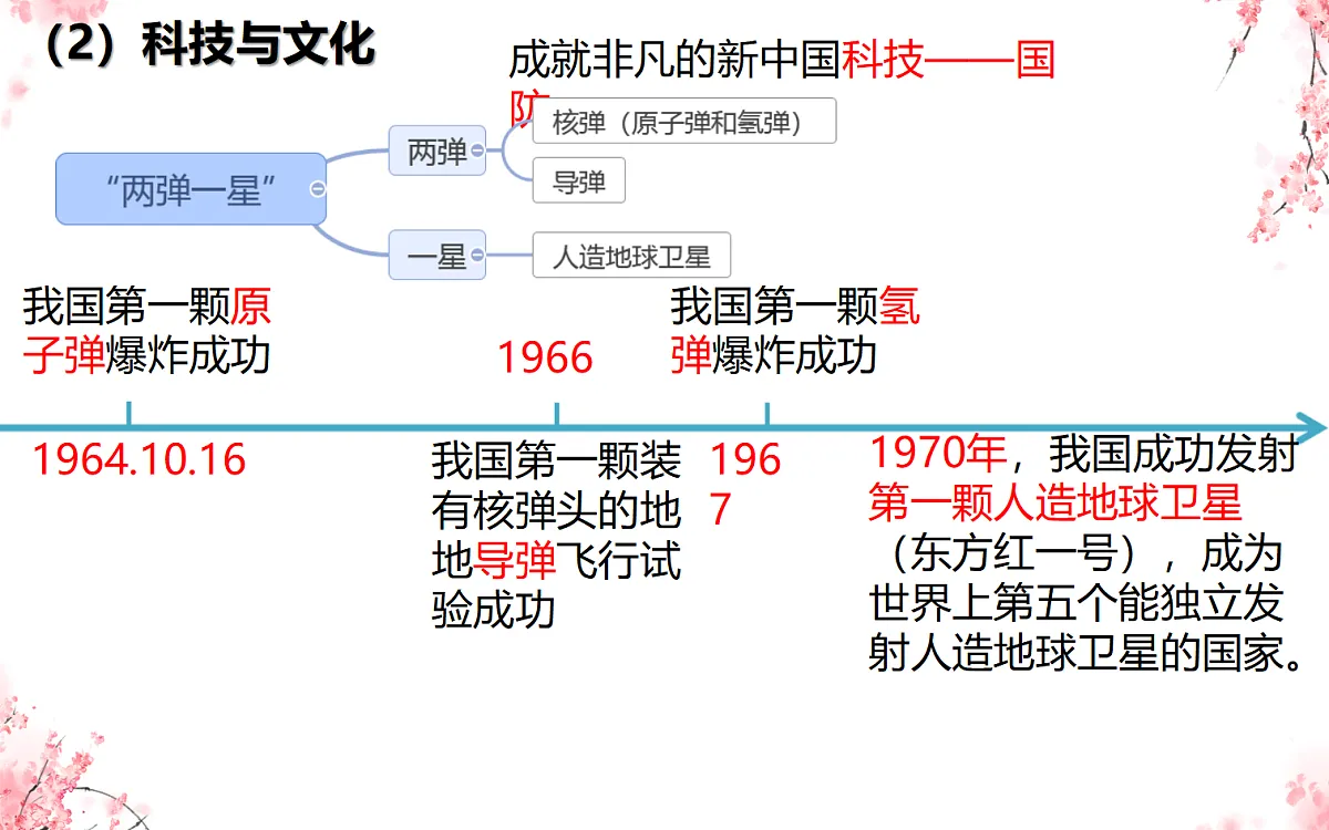18200952第6页