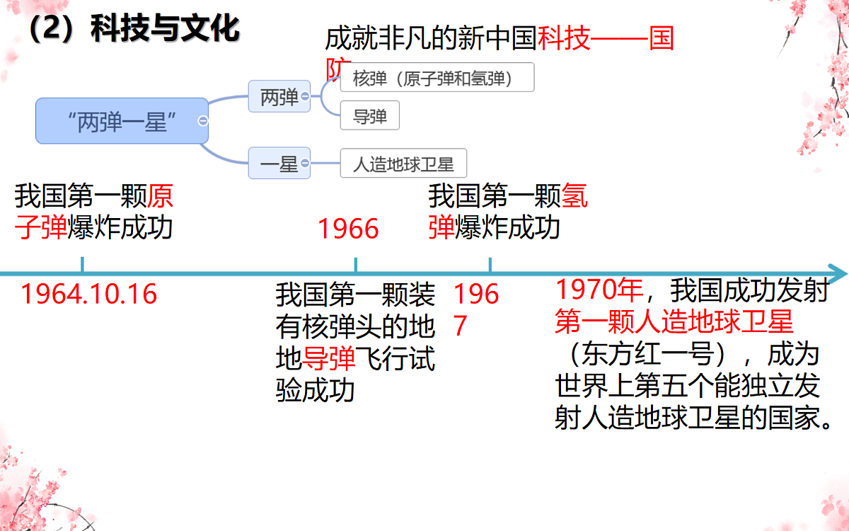 18200952第6页