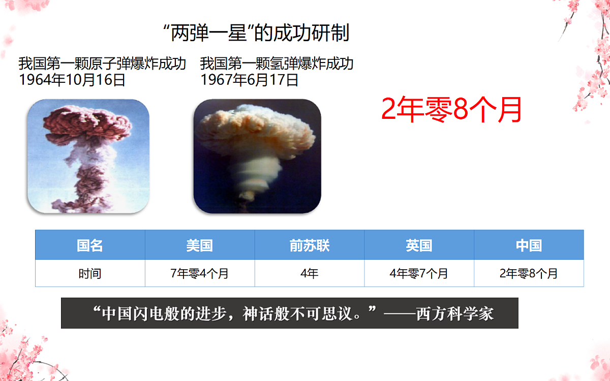 18200952第8页