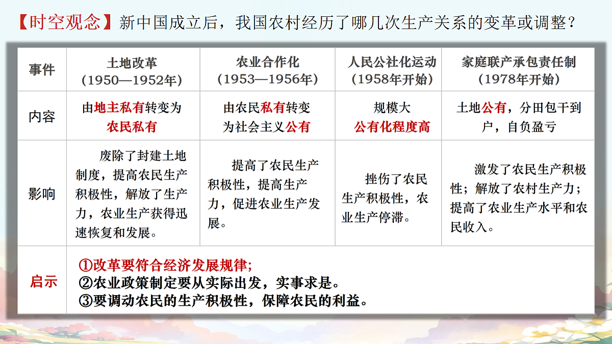 18201495第8页