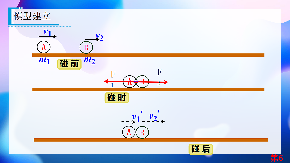 18201515第6页