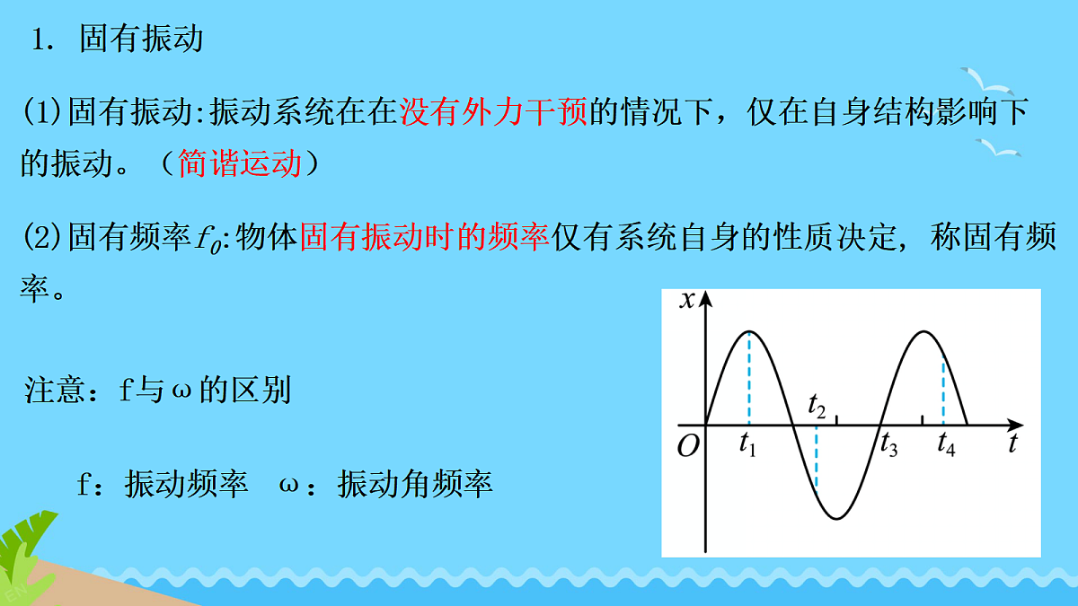 18201522第3页