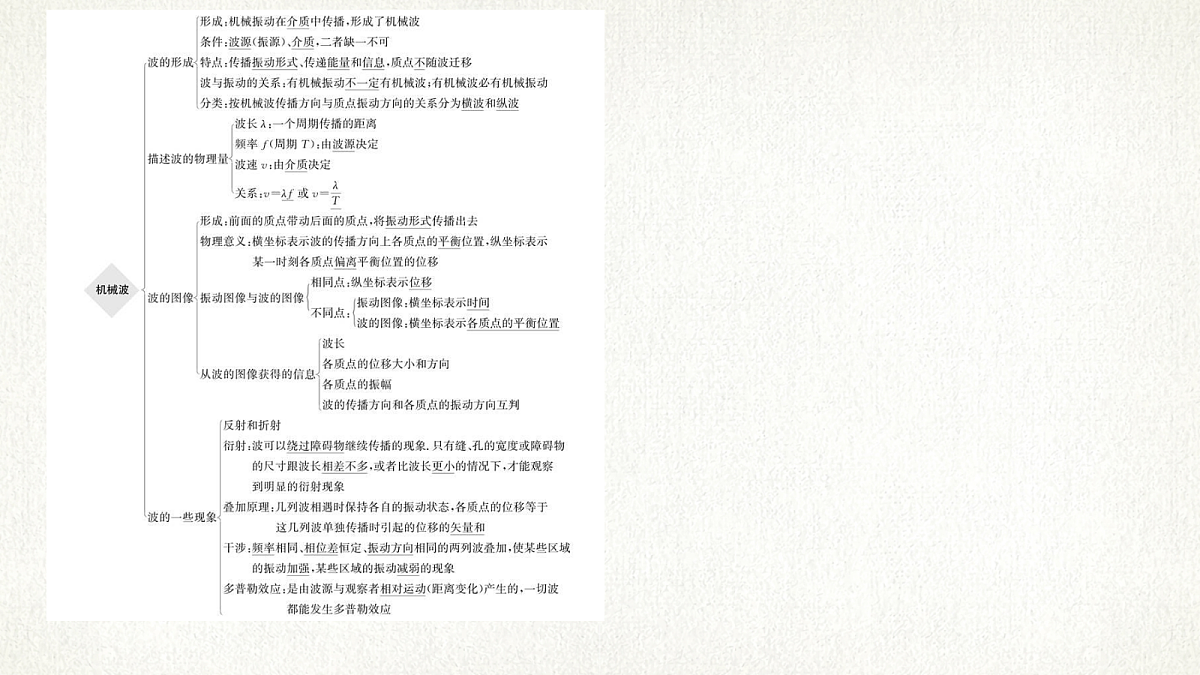 18201527第2页