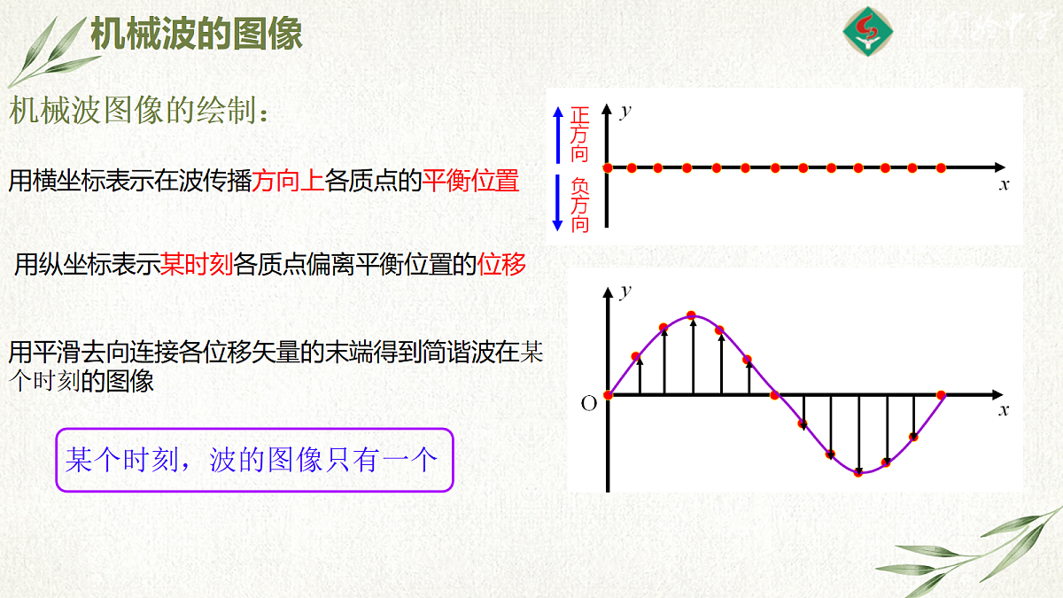 18201527第4页