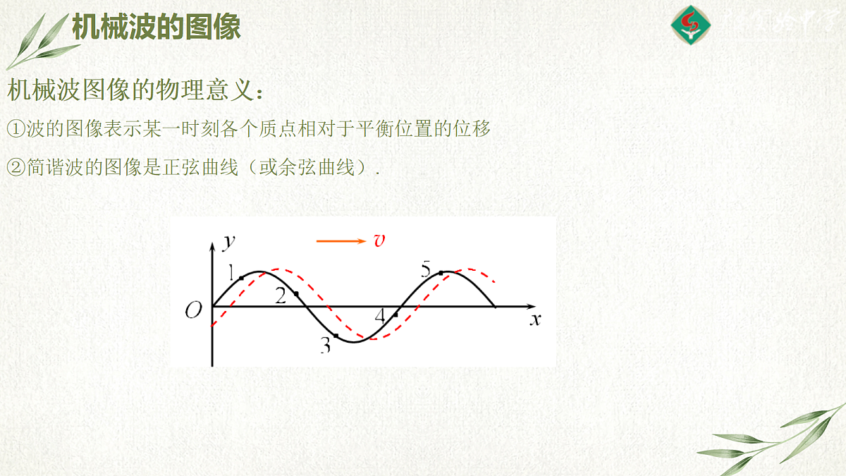 18201527第5页
