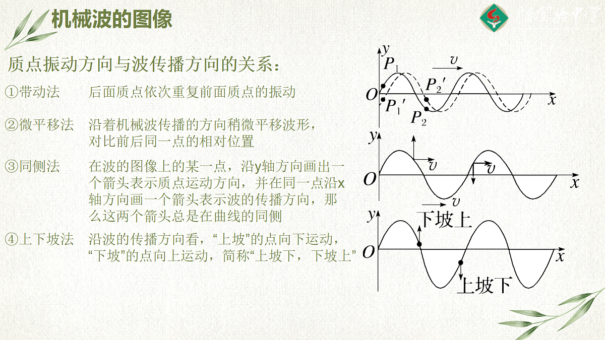 18201527第7页