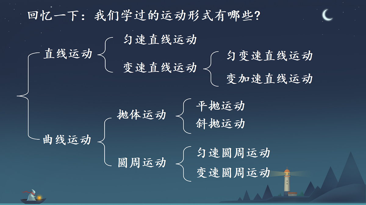18201533第2页