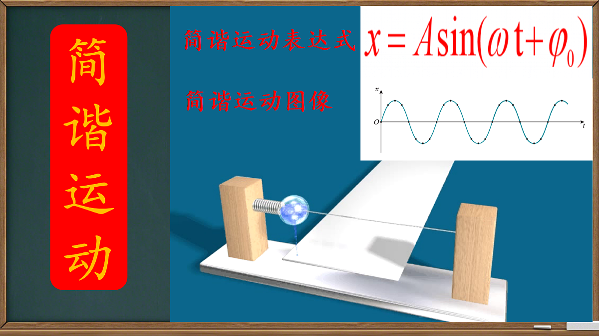 18201536第3页