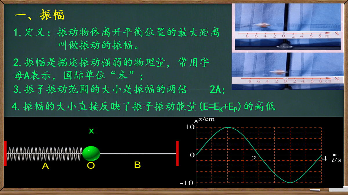 18201536第4页