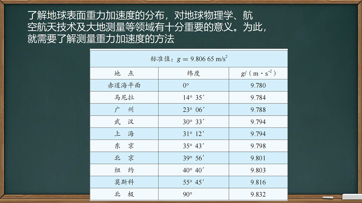 18201537第2页