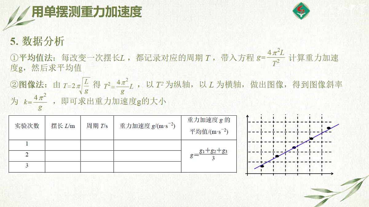 18201540第4页