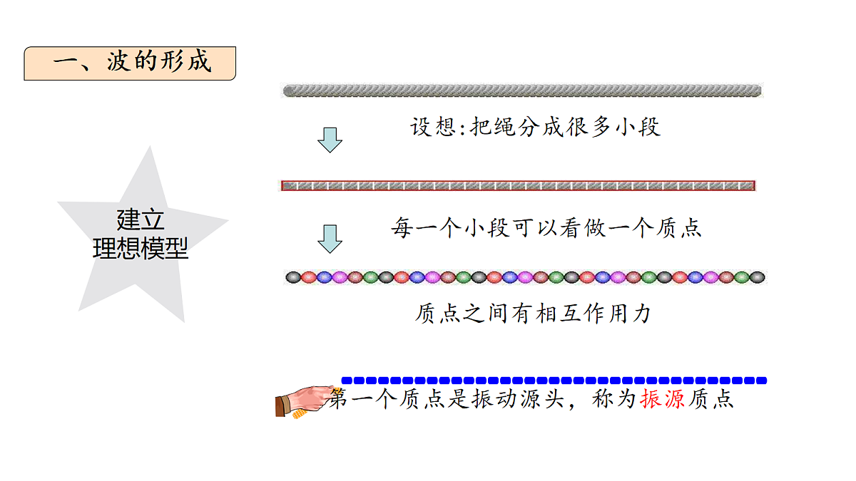18201557第6页