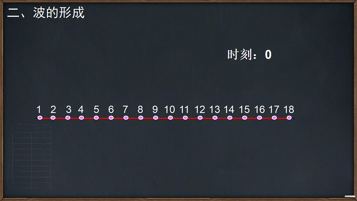 18201560第5页