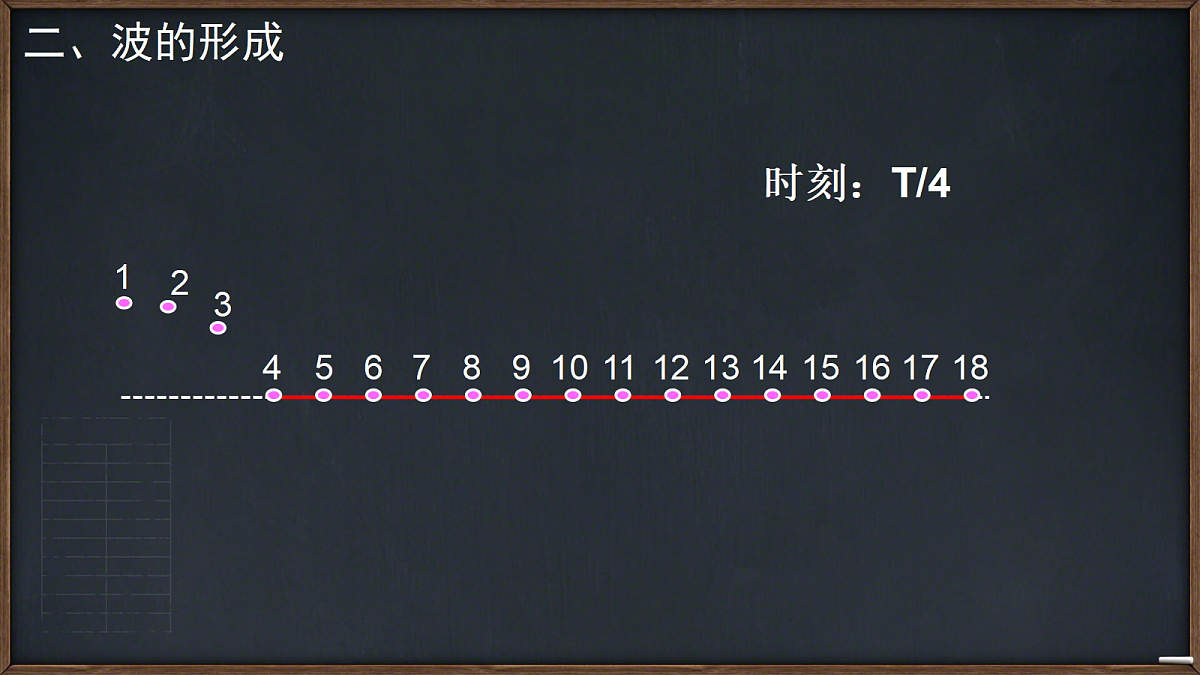 18201560第6页