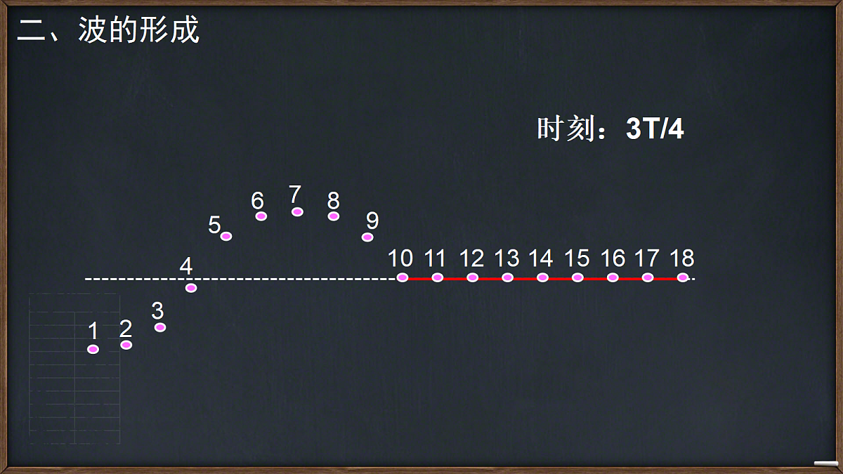 18201560第8页