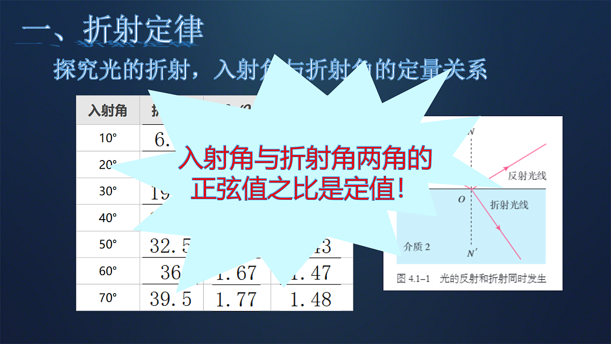 18201575第7页